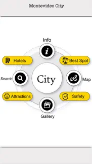montevideo city tourism iphone bildschirmfoto 1