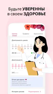 Женский календарь менструаций айфон картинки 4