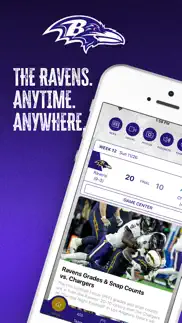 baltimore ravens mobile iphone images 2