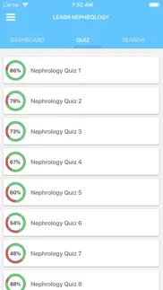 learn nephrology iphone images 2