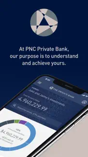 pnc private bank investments iphone images 1
