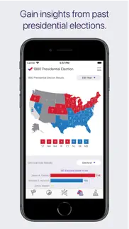 ballotics: election data & map iphone images 4