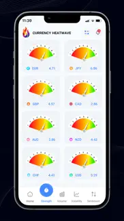 currency heatwave: forex tool iphone images 2