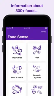 food sense guide iPhone Captures Décran 2