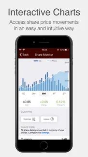 alinma bank investor relations iphone capturas de pantalla 1