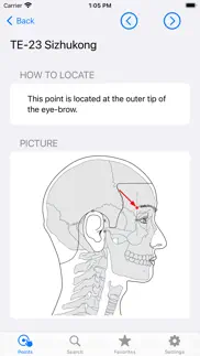 acupressure: heal yourself iphone images 2
