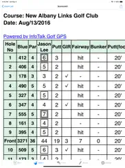 golf gps rangefinder scorecard ipad images 4