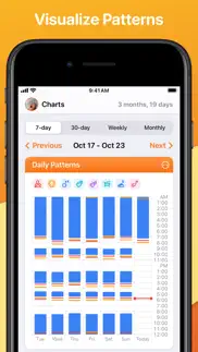 mango baby newborn tracker log iphone capturas de pantalla 2
