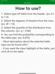 poisson distribution tables ipad images 3