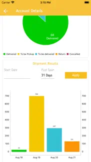 trend delivery shipper iPhone Captures Décran 3