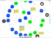 mind mapping - starlink ipad images 1