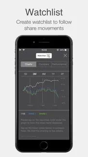 alinma bank investor relations iphone capturas de pantalla 3