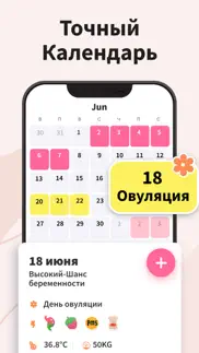 Трекер Периодов Мой Календарь айфон картинки 3