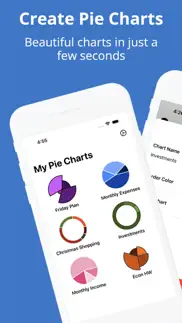 grafi - simple pie chart maker iphone capturas de pantalla 1