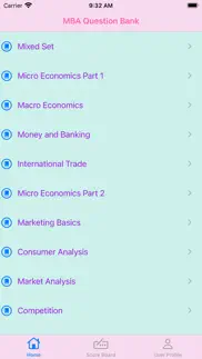 mba question bank iphone images 1