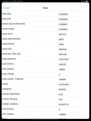 iunit measurement conversion iPad Captures Décran 4