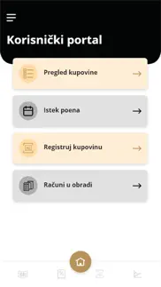 belodore hrvatska iphone images 3