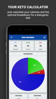 keto calculator iphone images 3
