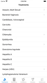 2021 cdc sti (std) guidelines iphone images 2