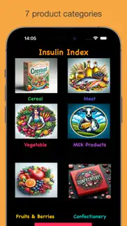 ab index insulin iPhone Captures Décran 1
