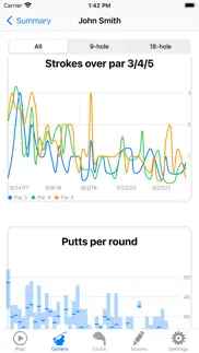 golf gps rangefinder scorecard iphone images 4