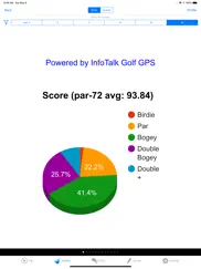 golf gps rangefinder scorecard ipad images 3