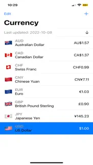 currencyconverter: simple iphone images 1