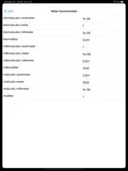 iunit measurement conversion iPad Captures Décran 2