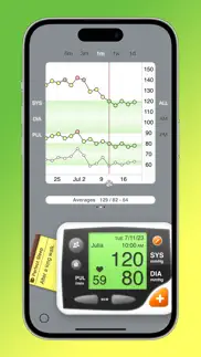 blood pressure: tracker app iphone images 1