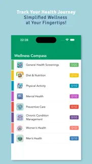 wellness compass iphone images 1