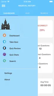 medieval history quizzes iphone images 1