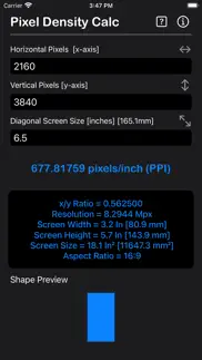 pixel density calculator iphone images 1