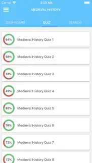 medieval history quizzes iphone images 3