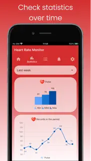 kalp atış hızı kaydı iphone resimleri 3
