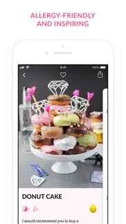 swedish vegan dessert recipes iPhone Captures Décran 3