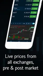 livequote stock market tracker iphone images 2