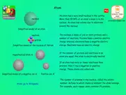 chemistry for secondary school ipad images 2