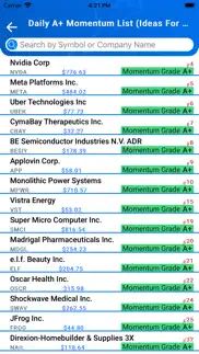 best stocks now iphone images 3