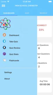 high school chemistry trivia iphone images 1