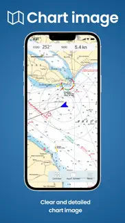 wingps yacht navigator iphone images 3