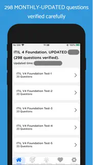 itil 4 foundation updated 2023 iphone images 1