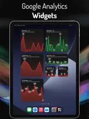 analytics plus ipad capturas de pantalla 1
