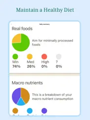 fooducate: nutrition coach ipad images 4