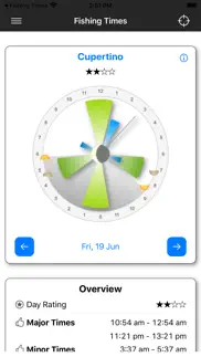 fishing times calendar iPhone Captures Décran 1