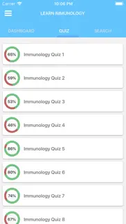 medicine : immunology quiz iphone images 3