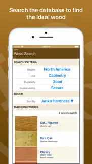 i.d. wood iphone images 4