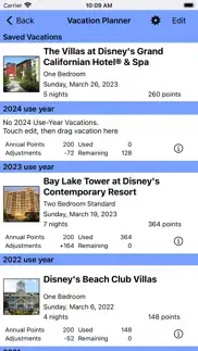 dvc by d point iphone images 3