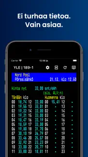 teletext (finland) iphone images 2