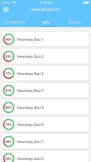 medicine : neurology quiz iphone images 3