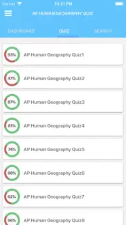 ap human geography quiz iphone images 3